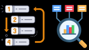 Diagnose Indexability Issues